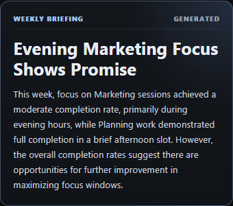 FlowQuota weekly AI Briefing summary titled “Evening Marketing Focus Shows Promise”.