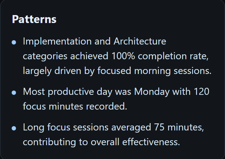 Weekly AI Briefing Patterns.