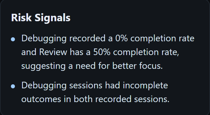Weekly AI Briefing Risk Signals.