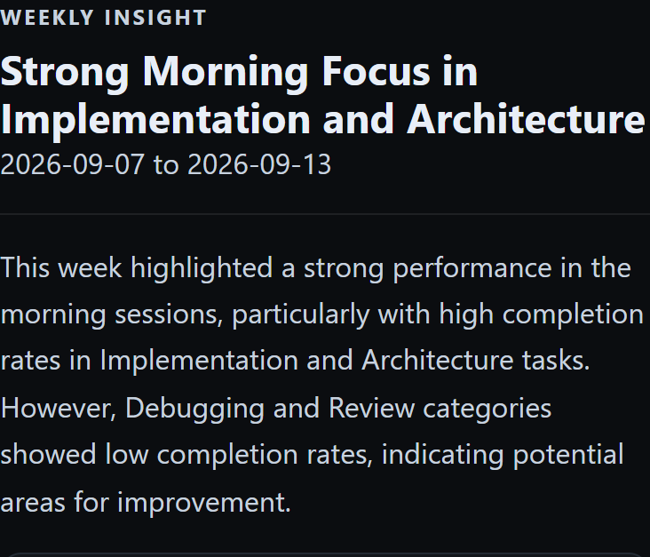 Weekly AI Briefing summary.