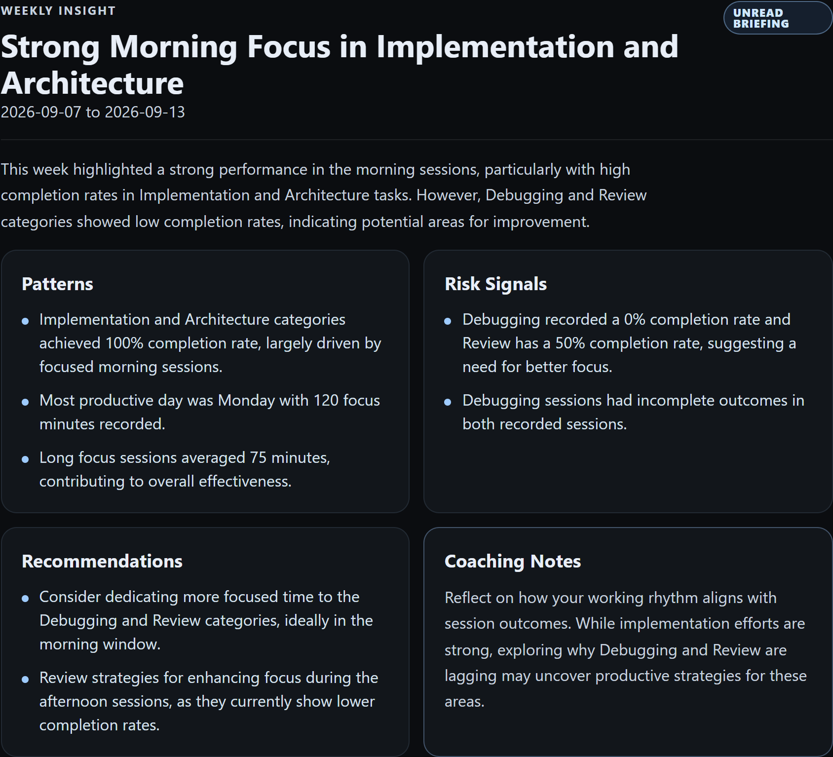 Genuine weekly AI Briefing for a developer-focused Focus record, showing Summary, Patterns, Risk Signals, Recommendations and Coaching Notes.
