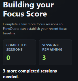 Building your Focus Score with zero completed sessions, three sessions remaining and three more completed sessions needed.