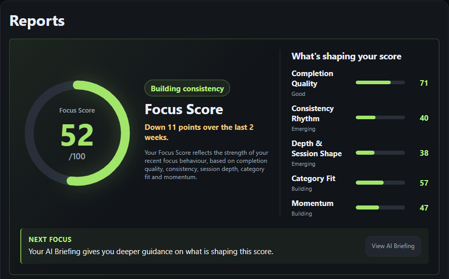 FlowQuota Focus Score showing the recent deterministic score and its contributing Focus signals.