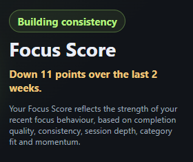 FlowQuota Focus Score band and recent trend.