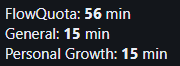 FlowQuota Reporting project breakdown showing 56 minutes for FlowQuota, 15 for General and 15 for Personal Growth.